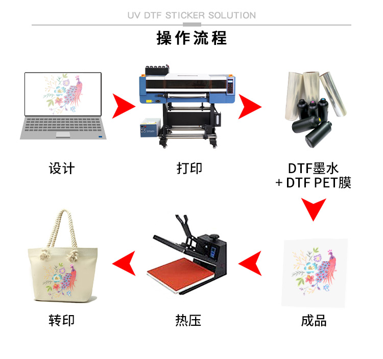 91成年版视频app下载安装